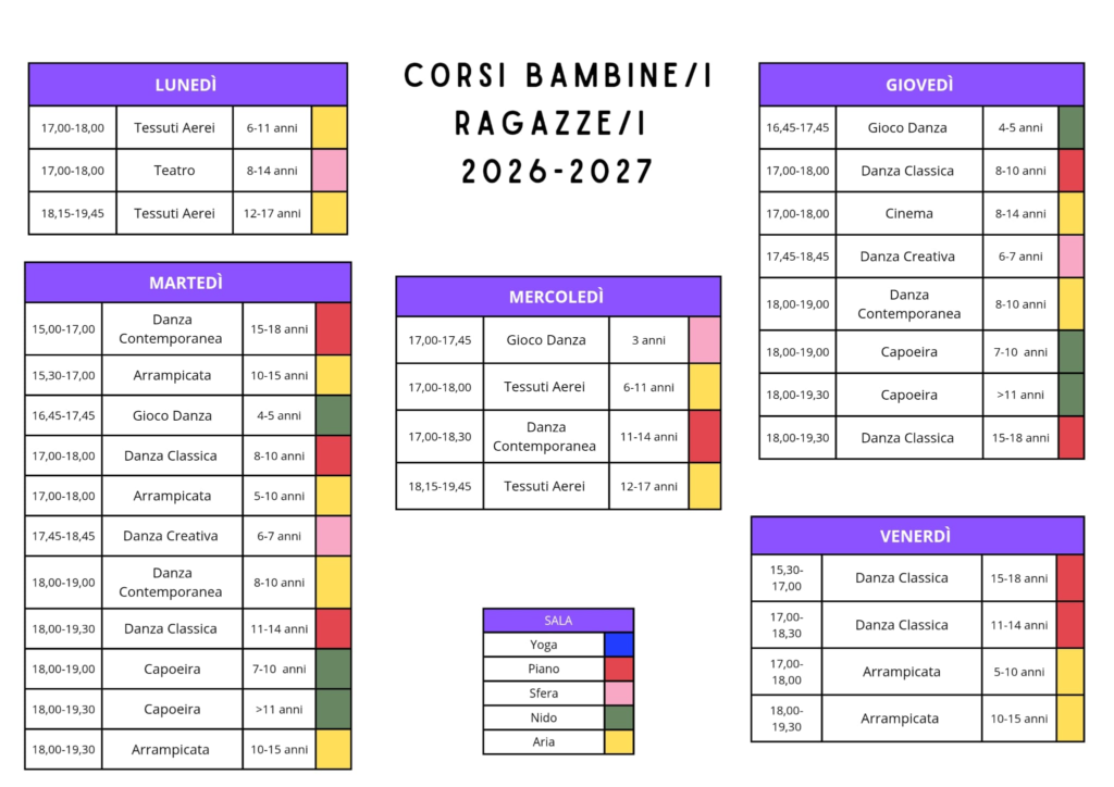 Corsi Bambini